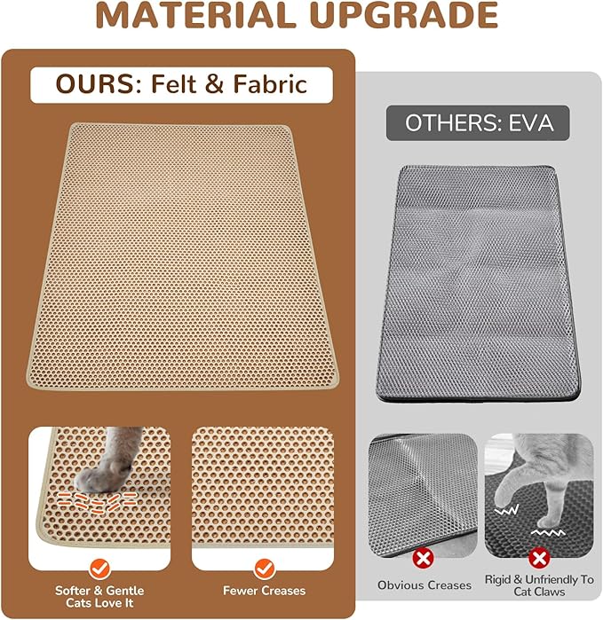 BurgeonNest Cat Litter Mat 47"x35", Machine Washable Leak-Proof & Urine-Resistant Cat Mat, Soft Felt Fabric for Fewer Creases, Non-Slip Double Layer Design for 3-4 Litter Boxes, Khaki