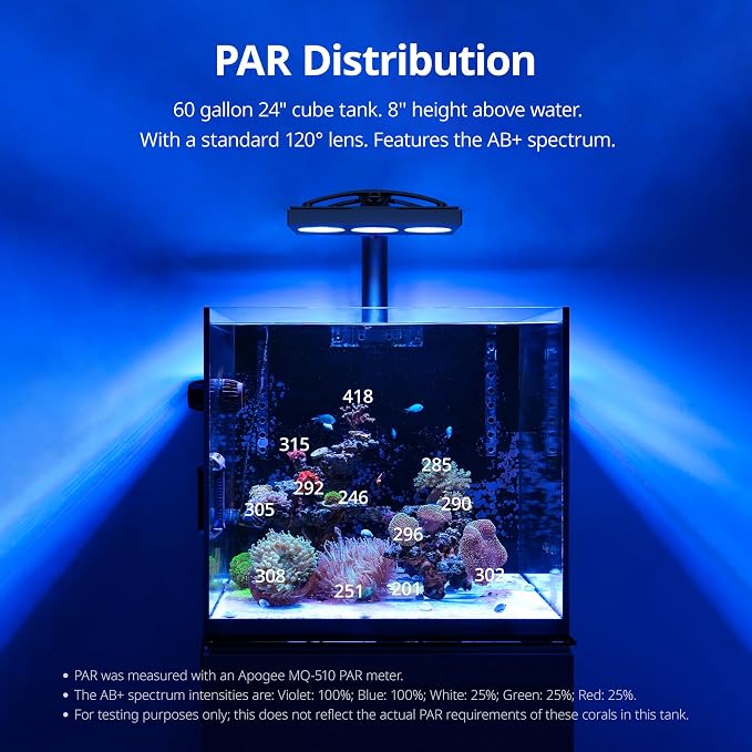 NICREW HyperReef 200 Gen 2 Reef LED Light, 200W Reef Aquarium Lighting for SPS LPS Corals and Saltwater Fish Tanks, Enhanced Violet and Blue Spectrum, Wide Angle Lens, 5 Channels Fully Programmable