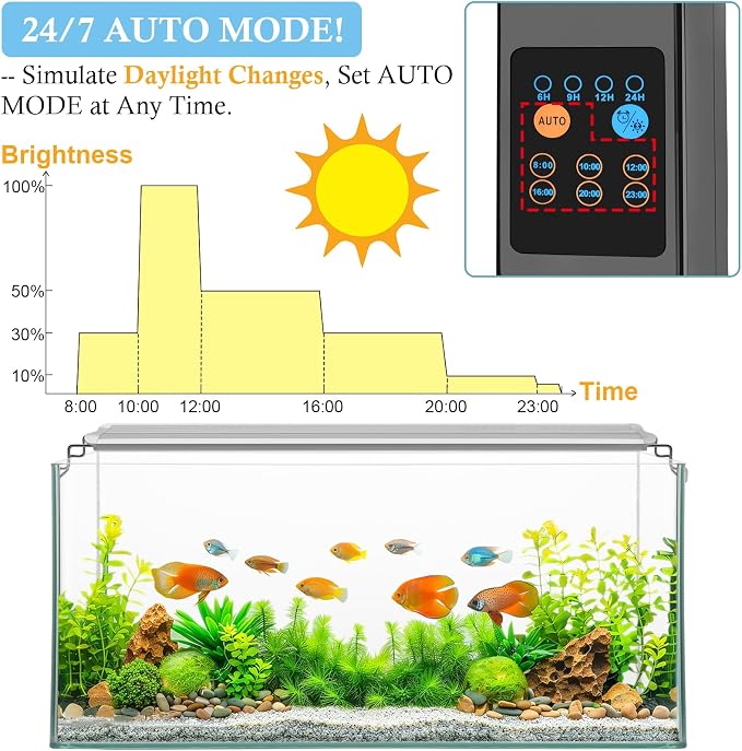HITOP 16-24in Plant Growth Aquarium LED Light with Timer, Full Spectrum Auto 24/7 Lighting Cycle& 10-Level Brightness Adjustment, Fish Tank Light with Extendable Brackets
