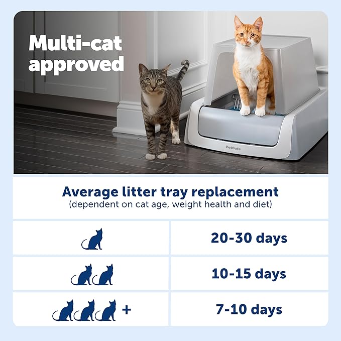 PetSafe ScoopFree Crystal Pro Legacy Automatic Self-Cleaning Cat Litter Box Enclosed Front-Entry Includes 1 Disposable Crystal Litter Tray Advanced Odor Control Gray (PAL00-16806)