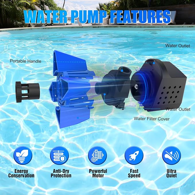 AgiiMan 850GPH Pool Cover Pump, Submersible Sump Pump above Ground | Drain Hose, 25FT Power Cord, 3 Adapters, Fast Water Removal for Pool Covers, Ponds, Basements and Flooded Areas