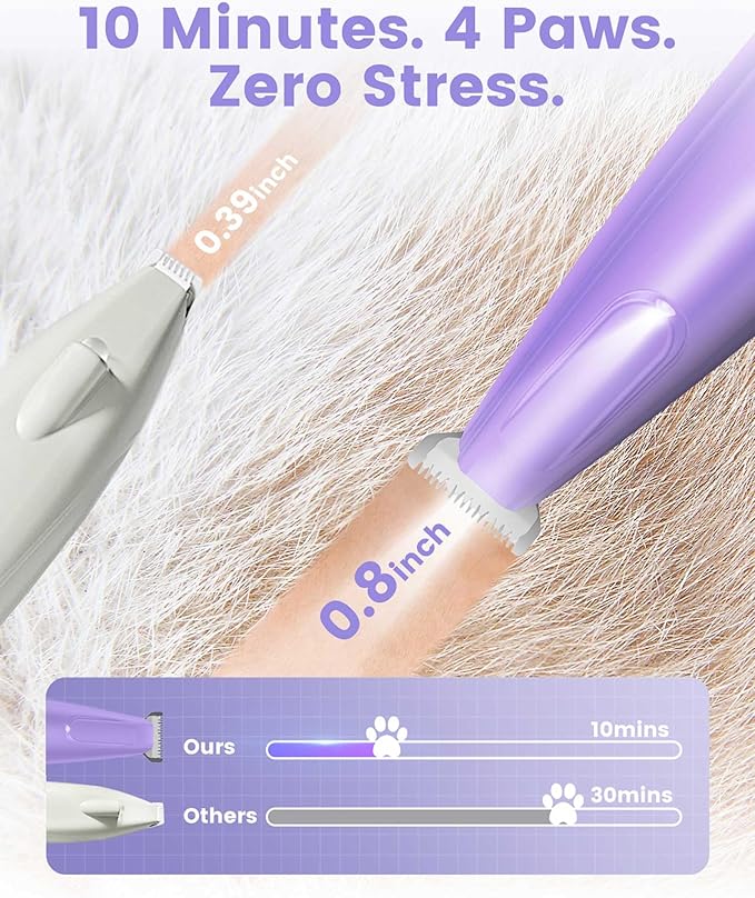 PAPMINI Dog Paw Trimmer with LED Light, 35dB Low Noise Paw Trimmers for Dog's Feet, 2 Speed Safety Electric Dog Clippers for Grooming, Rechargeable Cat Shaver for Paws, Ears, Face, Rump (Purple)