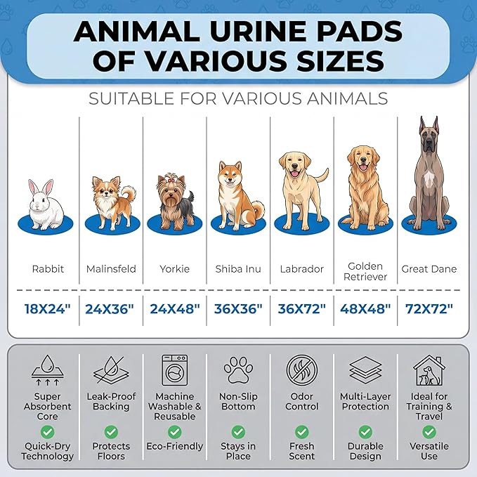 Washable Pee Pads for Dogs,Great Urine Absorbent Reusable Puppy Training Pads,Waterproof,Leak-Proof & Non-Slip Potty Pads for Whelping,Crate，Playpen，Bed.(Green Floral, 36" x72" )