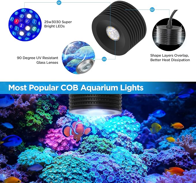 Lominie LED Aquarium Light Full Spectrum 25W Saltwater Aquarium Light for Reef Coral Fish Tank with Remote Control