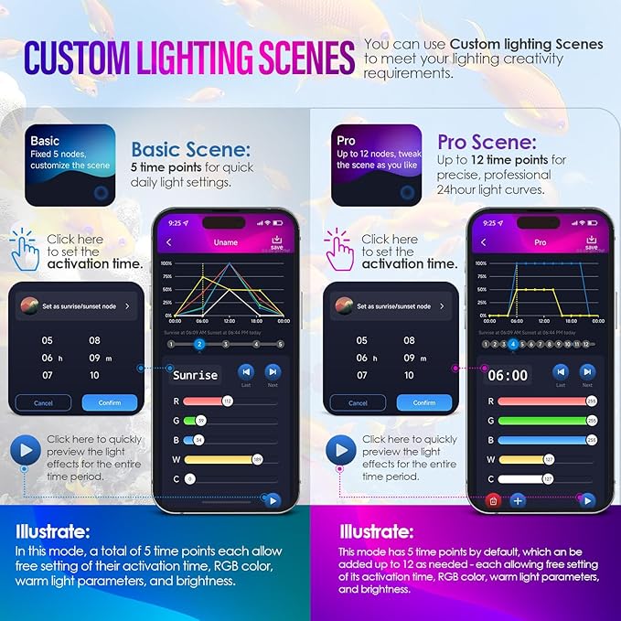42W Smart Bluetooth App-Controlled Aquarium Light - Customizable Light Colors,Timeable,24/7 User-Defined Sunrise/Sunset Simulation,Tropical Lighting Mode,Suitable for 48-54" Fish Tanks