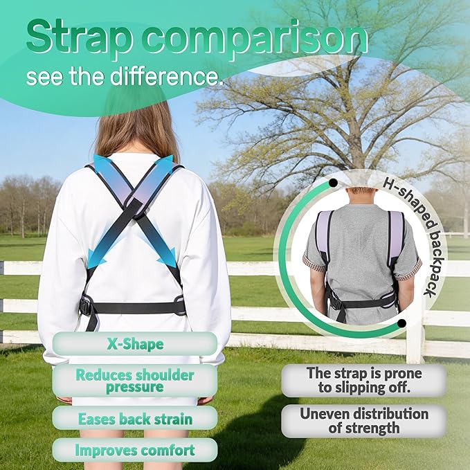YUDODO Dog Front Backpack Carrier 5-15 lbs, Soft Breathable Pet Front Facing Carrier with Adjustable Straps, Multi-Pocket Design, for Small Dogs & Cats (with Detachable Sling Pouch - Purple)