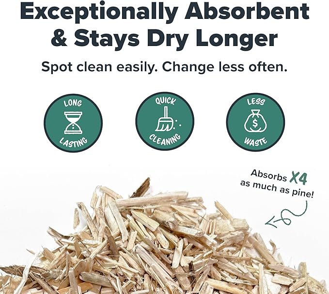 All Walks 18.5 Liter Premium Natural Hemp Bedding, Odor Control, Low Dust, Highly Absorbent, for Rabbits, Hamsters, & Small Animals, Biodegradable, Made in USA