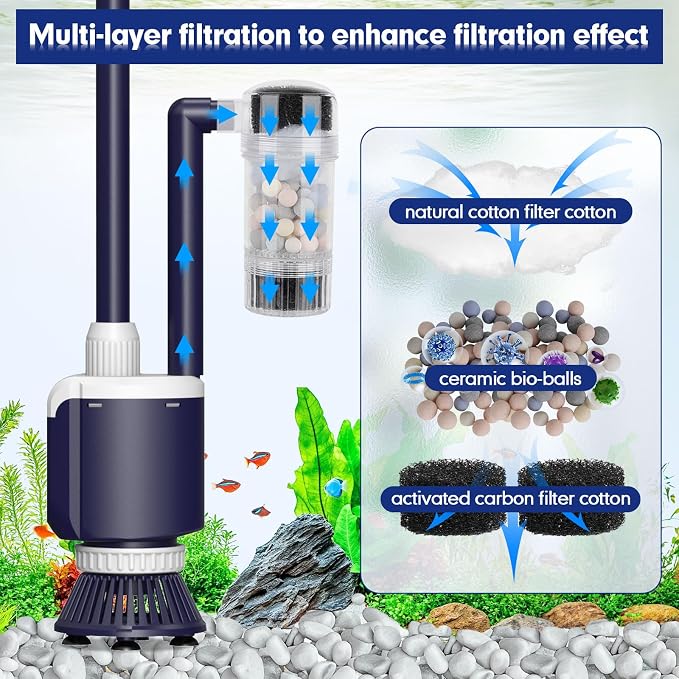 AQQA Fish Tank Cleaner,DC34W/600GPH Adjustable Flow Aquarium Gravel Vacuum | Multi-Filtration Purifies Water Electric Cleaning Kit for Water Change Water Circulation Wash Sand Gravel 110V-240V
