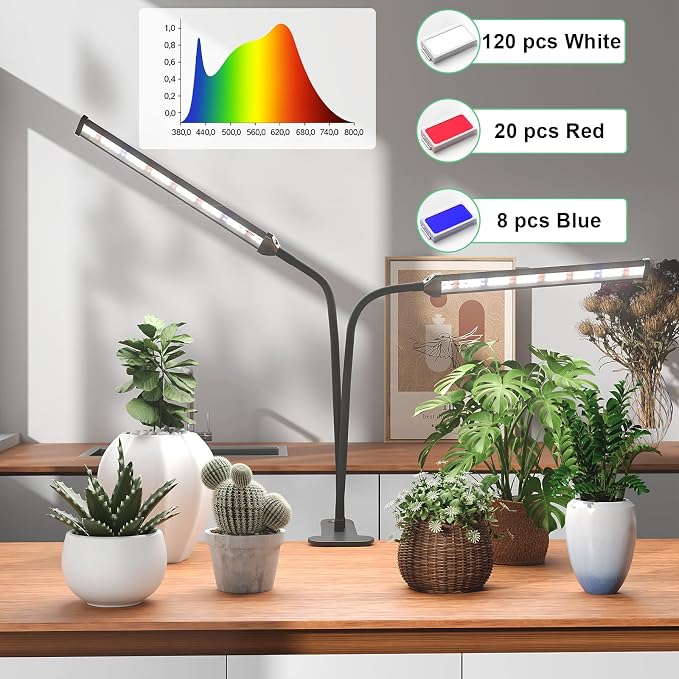 Grow Light,24W (160Watts Equiv) 5000K White Full Spectrum LED Growing Lamp Clip on Desk for Indoor Plants,Bulbs Replaceable & Non-dimmable (Black, 80Watts)