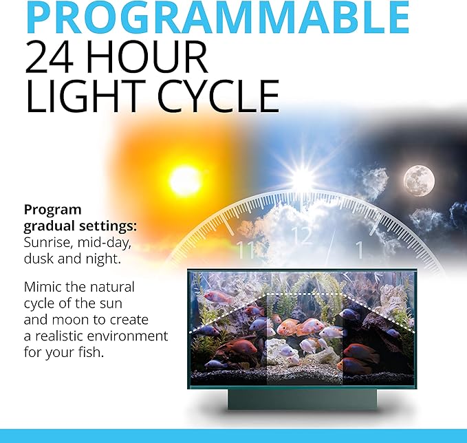 Fluval Aquasky 2.0 Bluetooth LED Aquarium Light – 18W, 24–36" | RGB + 6500K White | App Controlled with Weather & 24-Hour Light Cycle | IP67 Waterproof | Wide 120 Degree Light Spread