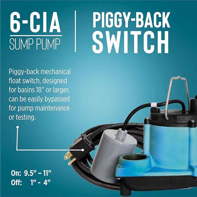 Little Giant 6-CIA-RFS 115 Volt, 1/3 HP, 2760 GPH Cast Iron Submersible Sump Pump with Piggyback Mechanical Float Switch, 10-Ft. Cord, Blue, 506171