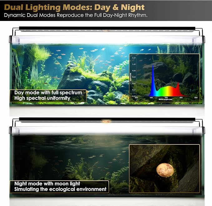 Fish Tank Light with Timer, Freshwater Aquarium Light (24-29 in) | Full Spectrum Planted Aquarium Grow Lights with Moon Lights, Brightness Adjustable, Daylight/Moonlight Mode, Auto On/Off