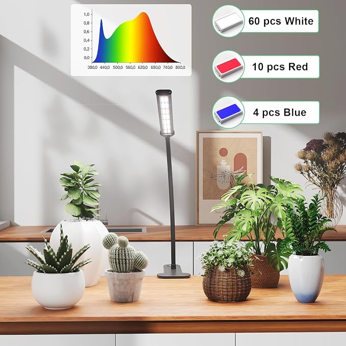 Grow Light for Indoor Plants Growing, 6000K Full Spectrum | Desk Lamp with Red Blue LED for Plants Growth, Strong Clamp with Gooseneck , Dimmable with Auto Timer