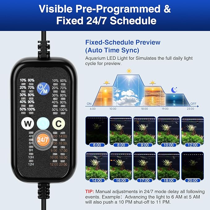fishkeeper Aquarium Light, LED Fish Tank Lights with Auto Time Sync & 24/7 | IP68 Waterproof Extendable Bracket DIY Full Sprctrum Aquarium Plant Lights with Timer/Dimming, Memory Function for 48-55inch