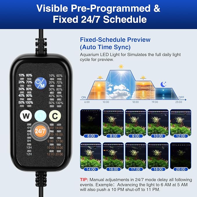 fishkeeper Aquarium Light, LED Fish Tank Lights with Auto Time Sync & 24/7 | IP68 Waterproof Extendable Bracket DIY Full Sprctrum Aquarium Plant Lights with Timer/Dimming, Memory Function for 24-32inch