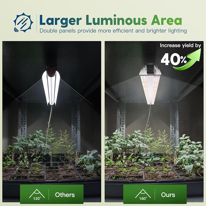 FREELICHT 1Pack 4FT Grow Light for Indoor Plants, 60W=350W, Full Spectrum | Linkable LED Grow Light, Sunlike Plant Lights for Hydroponic Seed Starting Veg & Indoor Gardeners, Plug in with On/Off Switch