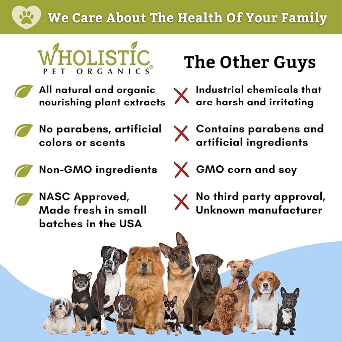 Wholistic Pet Organics Pet Shampoo Concentrate: USDA Organic Cat and Dog Shampoo for Sensitive Skin and Coat Support - Mild and Non-Irritating, Natural, Non-Toxic, Sulfate-Free, & Cruelty-Free - 2 Oz