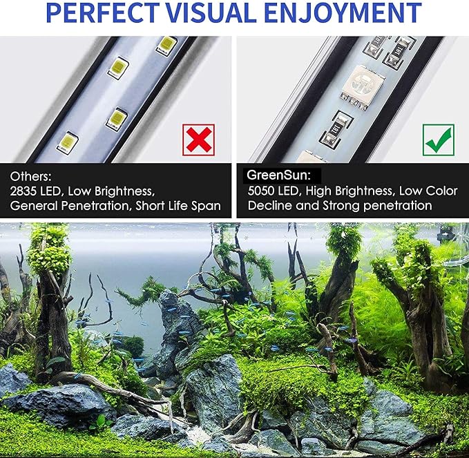 GreenSun LED Aquarium Light, Fish Tank Light with Remote Control, IP68 Submersible Waterproof Strip Bar Light,RGB Color Changing, 3.8 Watts 11inch/28cm
