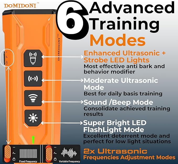 Dog Bark Deterrent Device- 3X Ultrasonic Anti Barking Devices for Dogs, Safe for Dogs & Humans, Portable Barks No More Bark Stopper Dog Training Device Indoor Outdoor Use Rechargeable(Alpha Pro)