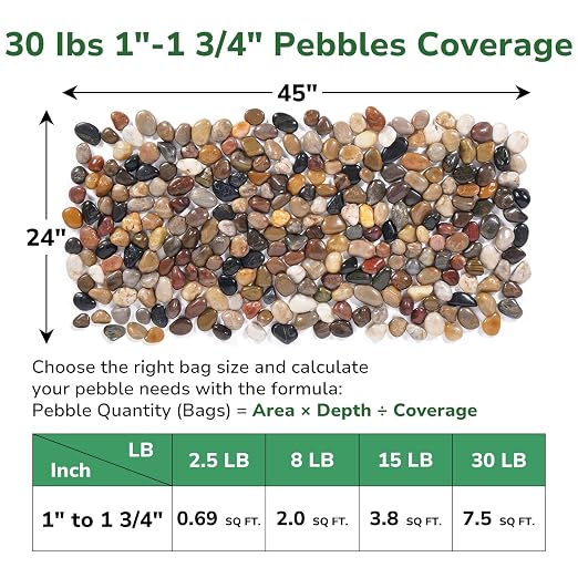 GreatBuddy 30-lb Mixed Color River Rocks, 1-1 3/4 Inches Large Decorative Pebbles for Garden Landscaping Outdoor, Polished Plant Stones for Indoor Potted Plants, Aquarium Substrate and Vases