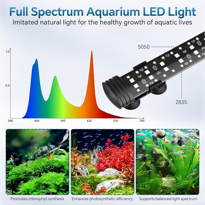 AQQA 26.97 Inch Submersible Aquarium Light, 24/7 Mode Fish Tank Light | 7 Adjustable Angles, 9 Color Options, 4 Rows Beads, Dimmable & Timer Control, IP68 Waterproof Full Spectrum Plant Light
