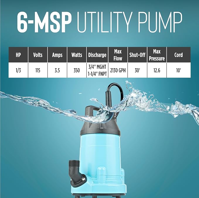 Little Giant 6-MSP 115V, 1/3 HP Manual Aluminum Utility Pump, 10' Cord | 2130 GPH, General Water Transfer/Circulation, Submersible, Epoxy-Coated, No Switch, Fits 3/4" Garden Hose, 14942783