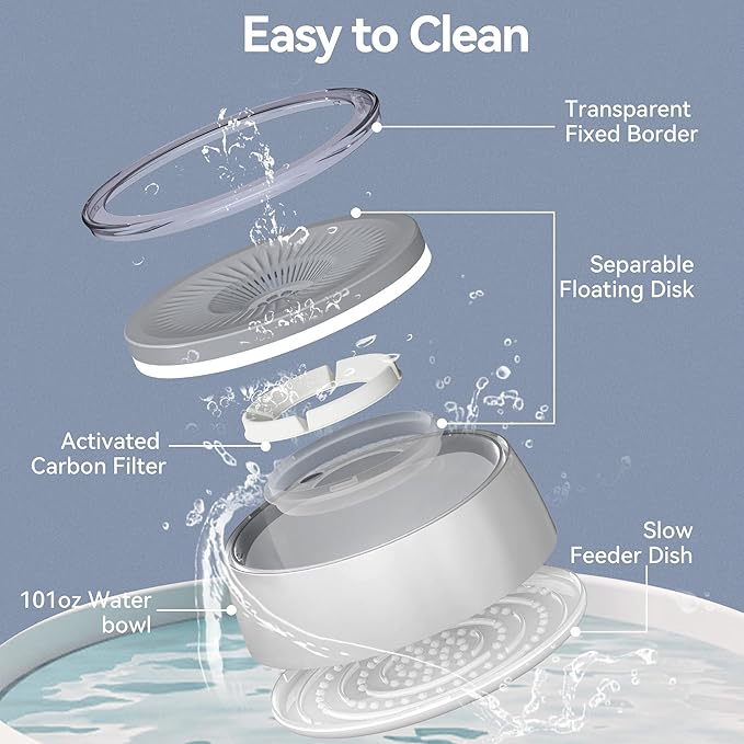 Newget 3L No Spill Dog Water Bowl (101oz) – Slow Drinking Pet Bowl with Replaceable Filter & Slow Feeder Mat, Splash Proof Travel Bowl for Large Dogs Cats, Car & Home Use – Grey