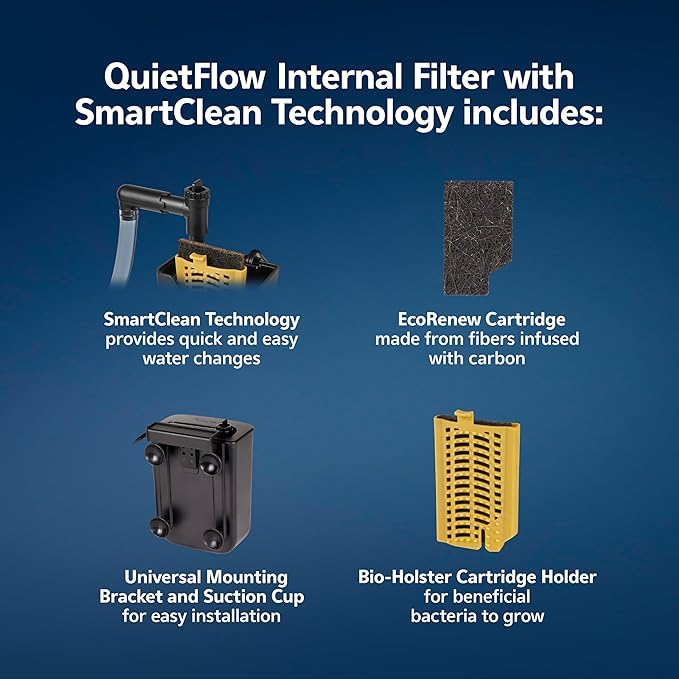 Aqueon QuietFlow Internal Filter with SmartClean Technology, Small