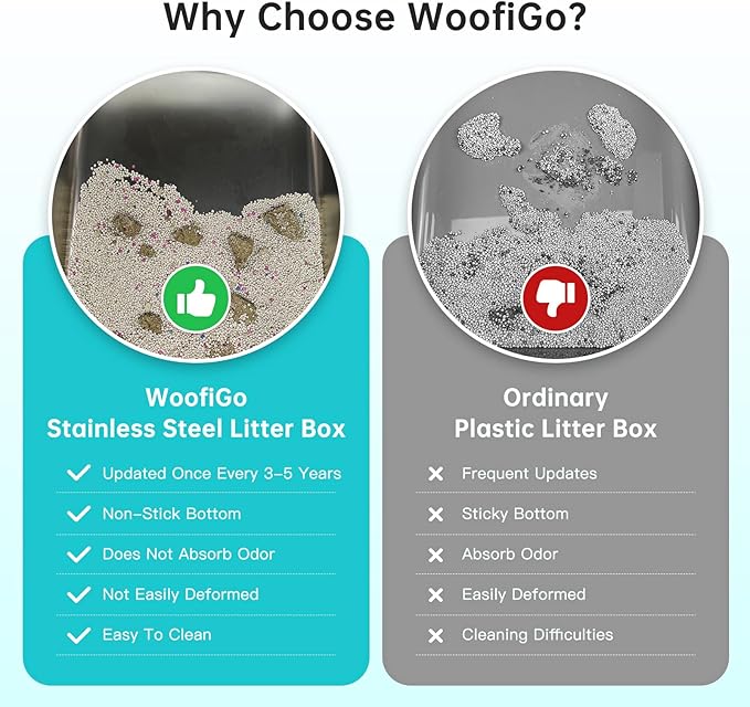 WoofiGo Stainless Steel Cat Litter Box with Lid, XL Metal Litter Box for Big Cats, Extra Large Litter Box with High Sides, Never Absorbs Odors, Non-Sticky, Easy Clean, Anti-Urine Leakage, with Scoop