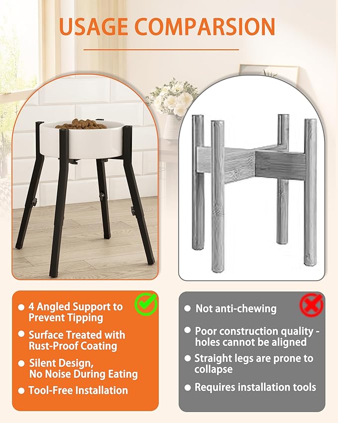Piskyet Raised Dog Bowl Stand for Large Dogs Adjustable Elevated Dog Bowl Fits 6-10" Bowls, Height Adjustable to 7.6-15" Tall,Single Food and Water Stand Feeder(Bowl not Included)