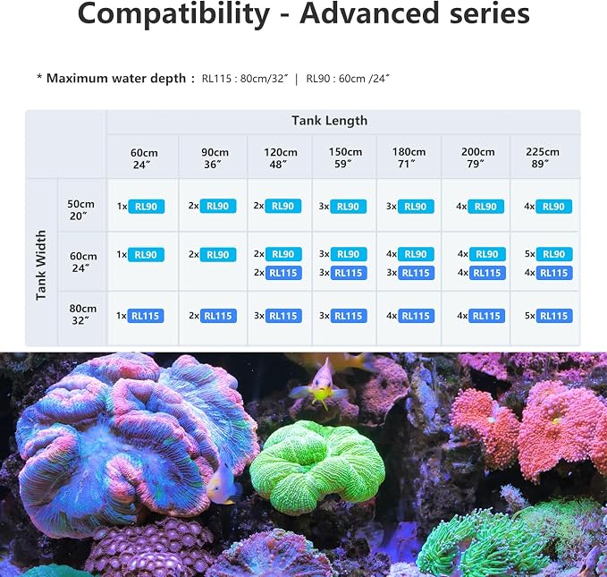 PopBloom 2026 New Launch 120W WiFi & APP Programmable LED Reef Aquarium Light, for 36" 48" 50" 72" Marine SPS LPS Corals & Saltwater Tanks (RL115 with Arm Kit)