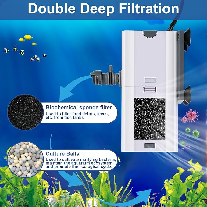 132 GPH 4-In-1 Aquarium Filter, 20-40 Gallon Fish Tank Filters (7 W) | Fish Filter, Filtration And Oxygenation, Filter for Fish Tank with Biochemical Cotton, Multi-Functional Turtle Tank Filter