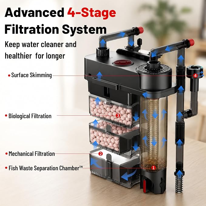 AQUASMITH HOB Aquarium Filter, Quiet Fish Tank Filter with Dedicated Waste Separation Canister, Easy Change Water, One-Touch Drainage (197 GPH for 20-60 Gallon)