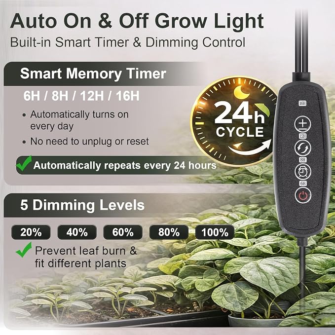 LBW 10.2in Grow Lights for Indoor Plants, Plant Grow Light with Stand | 2-Head, 6/8/12/16H Auto ON/Off Timer, 5 Dimmable Levels, Adjustable Height, 3 Lighting Modes, Black, for Extra Large Plants