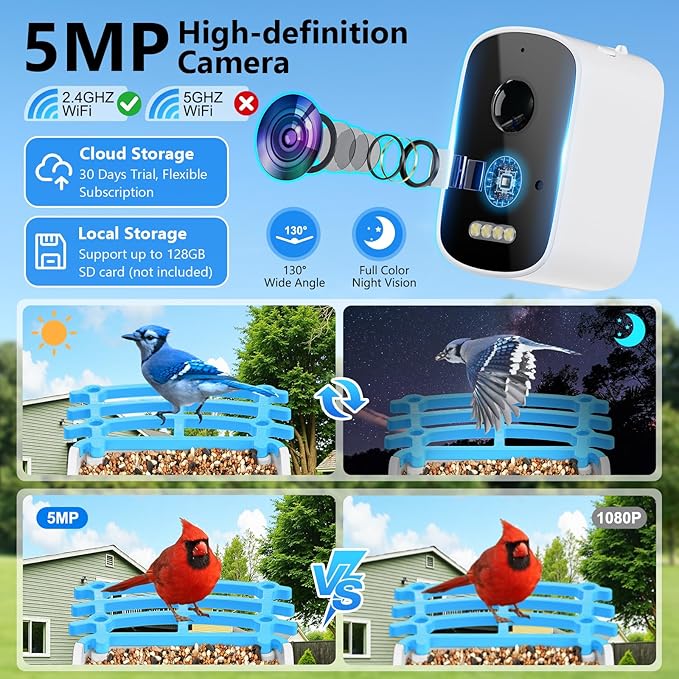 Smart Bird Feeder with Camera, AI Bird Species Identification Solar Powered Panel, 2.5k HD Video Bird House with Camera for Outside Garden, Ideal Gifts for Lover, Valentine's Day, Blue