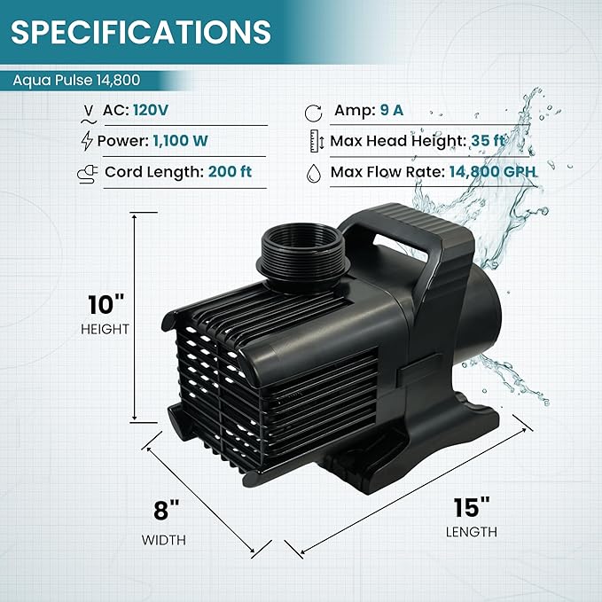 HALF OFF PONDS Submersible Water Pump, 14,800 GPH Pond Pump with 200FT Power Cord and 35.5FT Max Head, 1,100W Ultra Quiet Energy Efficient Pump for Koi Pond, Fountain, Waterfall, Water Garden, Skimmer