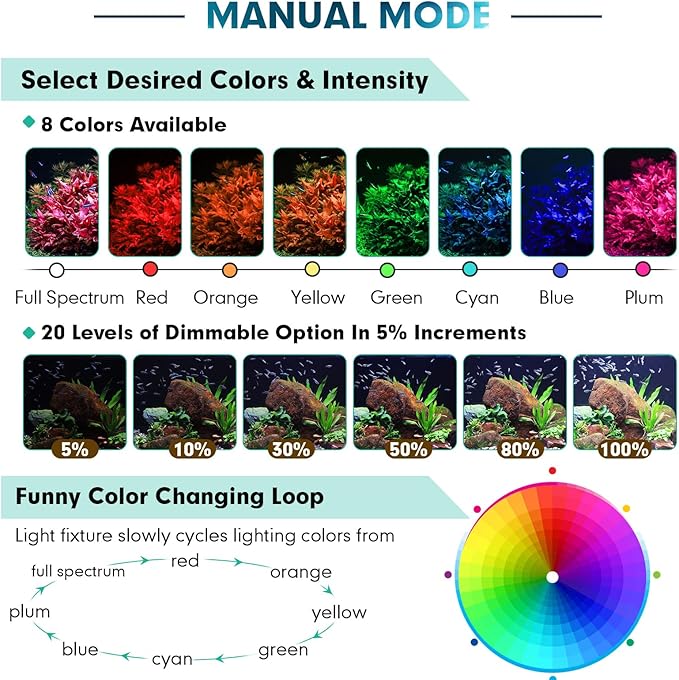 hygger Small Clip On Aquarium LED Light, Custom Daylight-Moonlight & 24/7 Mode, 18-24 in Full Spectrum Fish Tank Light, 8 Colors Adjustable Brightness Auto On Off with Memory for Planted Tank
