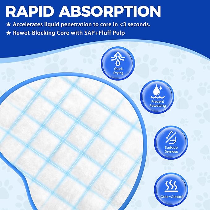 50 Count Extra Large Dog Pee Pads 30"x36", Super Absorbent & Leak-Proof Large Puppy Pads Fast-Drying, 50 Pack XXL Potty Pee Pads for Dogs, Puppies, Doggy