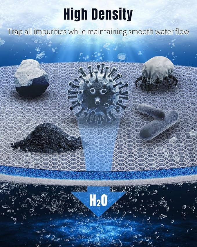 Pawfly 16 x 12 Inch Cuttable Aquarium Filter Media Pad, Sponge Filter Pad for Freshwater Saltwater Fish Tanks, 8-Layer Aquarium Filter Pad for Ponds High Density Multi-Layer Filter Floss Bio Foam