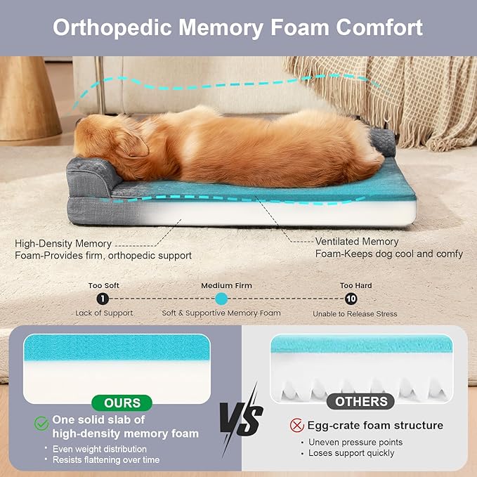 Rainmr Orthopedic Dog Beds for Large Dogs, Memory Foam Dog Beds Large Sized Dogs, Washable Removable Cover, Nonskid Bottom, Waterproof, for Indoor, Outdoor, Crate ＆ Car Use, 36x27x6 Inches, Dark Grey