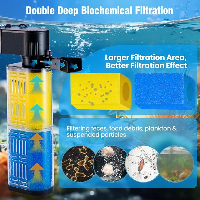 3-in-1 Aquarium Filter for 30-100 Gallons Fish & Turtle Tank Filter | Bio-Sponge Filter 18W 400GPH Quiet Submersible Pump, Easy Clean & Install, Adjustable Bubbles for Aeration, Water Circulation