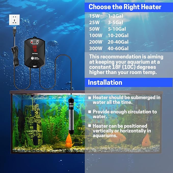 AquaMiracle Upgraded 200W Aquarium Heater Fish Tank Heater Turtle Heater Super Compact Aquarium Heater, Dry-Run/Overheating Protection and Memory Function, Dual LED Display, for 20-40 Gal Tanks