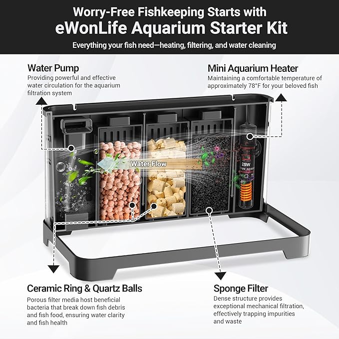 3.5 Gallon Betta Fish Tank, All in One Aquarium Starter Kits with Back Filter, Adjustable Pump, 25W Heater, Thermometer Strip, LED Light with Timer & Water Changer Kit, Nano Fish Tank, AIO Aquarium