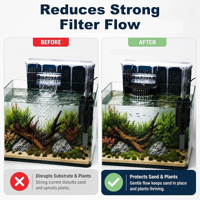 Aquarium Filter Baffle for Hang On Back Filter Flow Controller