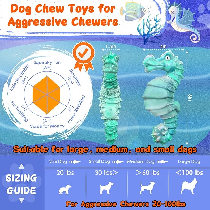 Jeefome Dog Chew Toys for Aggressive Chewers: Tough DogToys for Large Dogs -Indestructible Toys for All Breeds-Squeaky Dog Toys for Aggressive Chewers/Super Chewers/Heavy Duty