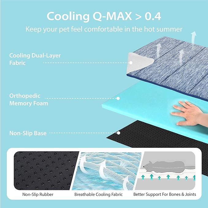 Cooling Dog Mat Q-Max>0.5 - Rapid Cooling Tech, Thin Breathable Crate Pad, Portable Washable Summer Mat, Chill Soothing Fabric - 41"x27" Extra Large Dog, Wander Blue