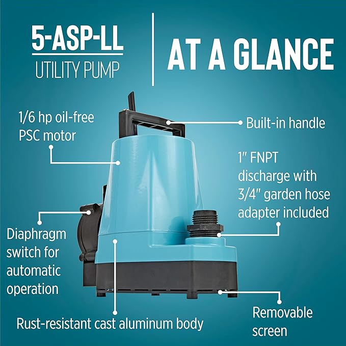 Little Giant 5-ASP-LL 115-Volt, 1/6 HP, 1500 GPH Automatic Aluminum Utility Pump with Low-Level Piggy-back Diaphragm Switch, 18-Ft. Cord, Blue, 505717