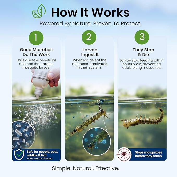 MICROBE-LIFT BMC Biological Mosquito Control, Liquid Treatment for Medium-Sized Decorative Water Gardens Up to 2,000 Gallons, Fountains and Ponds, 2 Fluid Ounces