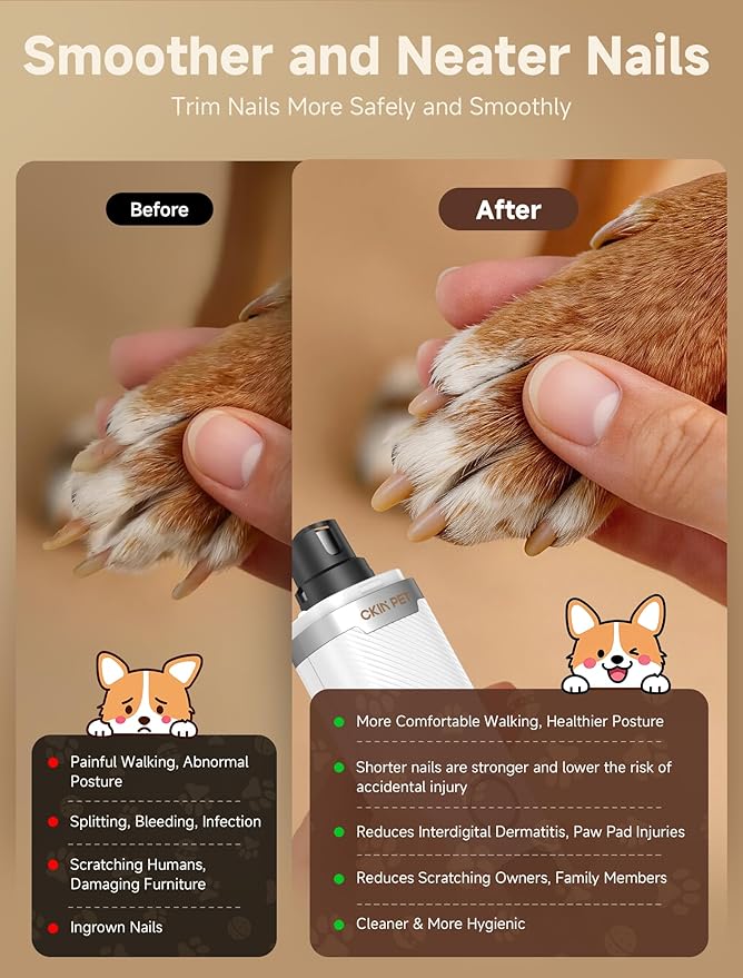 Dog Nail Grinder, Quiet Electric Dog Nail Trimmer with 2 LED Lights, 3-Speed Pet Nail Grinder for Dogs & Cats, Rechargeable 2000mAh Nail Grinder for Small Medium Large Dogs with Light, White