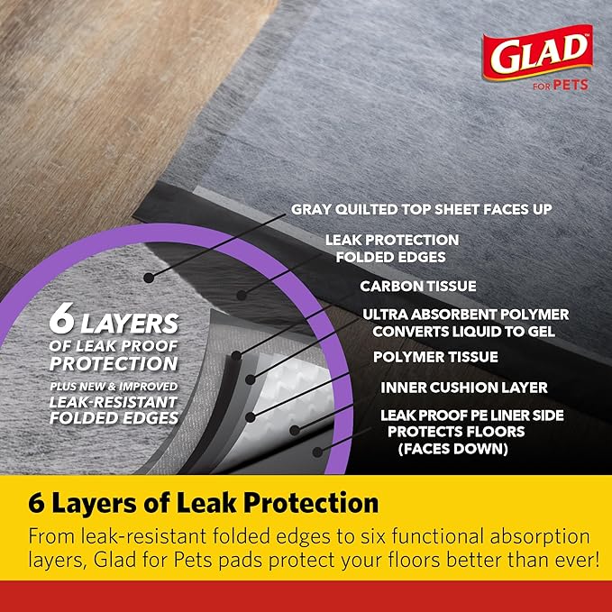 Glad for Pets Day to Night Activated Carbon Puppy Training Pads, Odor Control Disposable Dog Pads with Adhesive and Wall Protection, Leak Proof and Super Absorbent, 30 x 36 Inch, 24 Count - 2 Pack